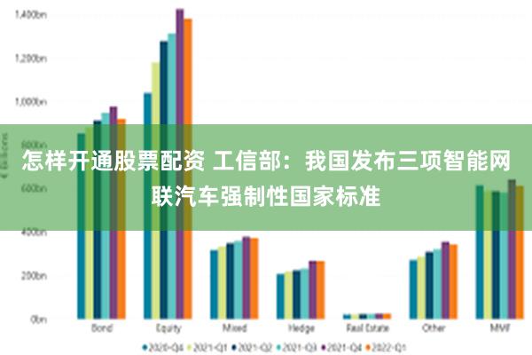 怎样开通股票配资 工信部：我国发布三项智能网联汽车强制性国家标准