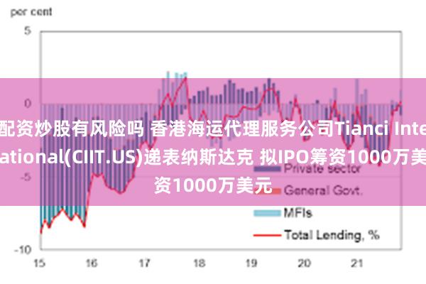 配资炒股有风险吗 香港海运代理服务公司Tianci International(CIIT.US)递表纳斯达克 拟IPO筹资1000万美元