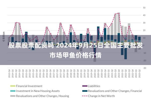 股票股票配资吗 2024年9月25日全国主要批发市场甲鱼价格行情