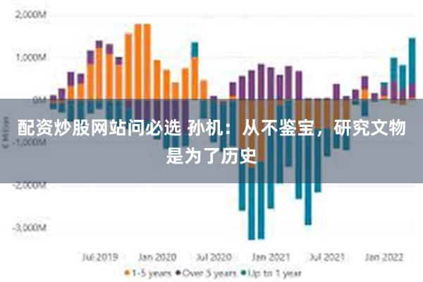 配资炒股网站问必选 孙机：从不鉴宝，研究文物是为了历史