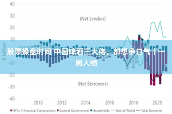 股票操盘时间 中国啤酒三大佬，都想争口气｜一周人物