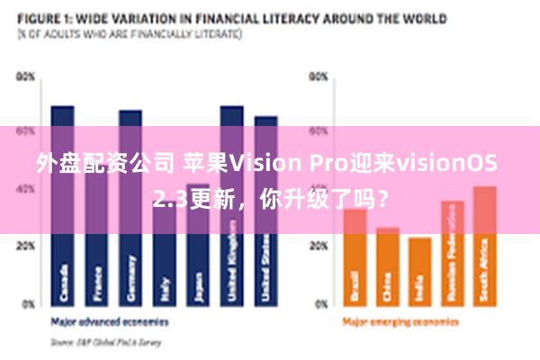 外盘配资公司 苹果Vision Pro迎来visionOS 2.3更新，你升级了吗？